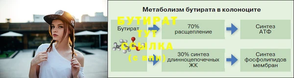 COCAINE Гатчина